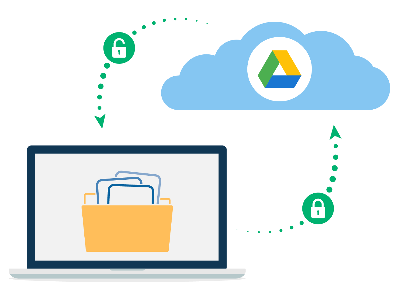 Google Drive